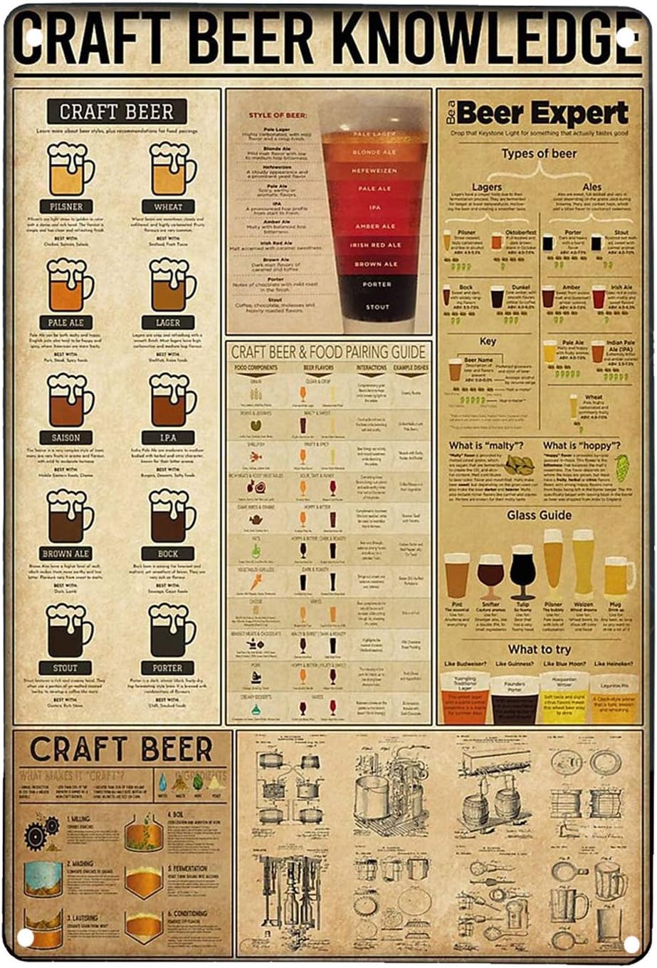Art Craft Bar - Papan Dekorasi Dinding Seni Retro Pengetahuan